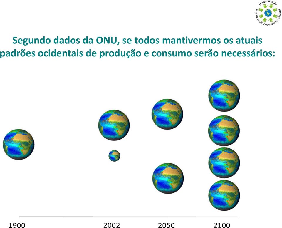 ocidentais de produção e consumo