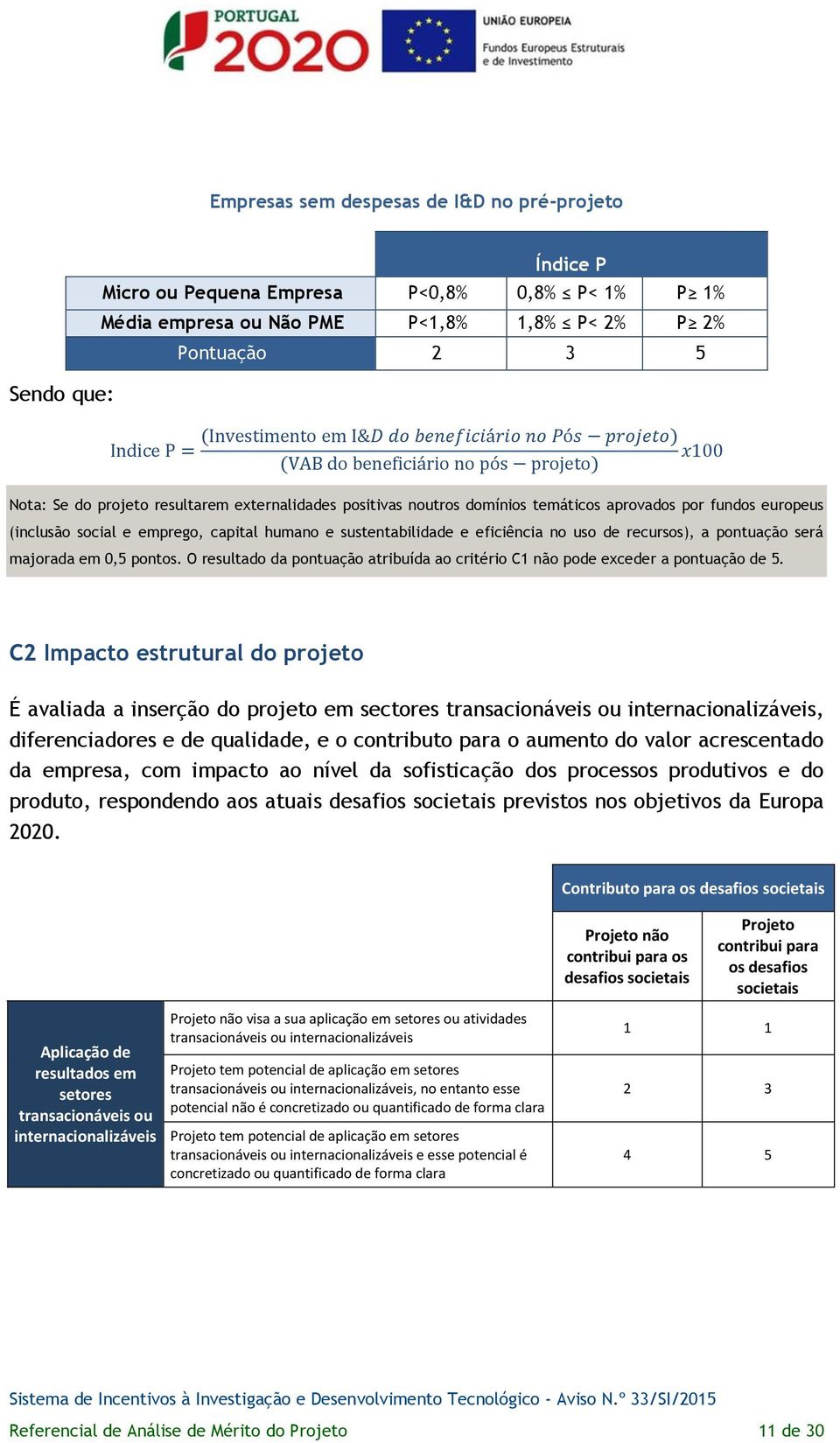 europeus (inclusão social e emprego, capital humano e sustentabilidade e eficiência no uso de recursos), a pontuação será majorada em 0,5 pontos.