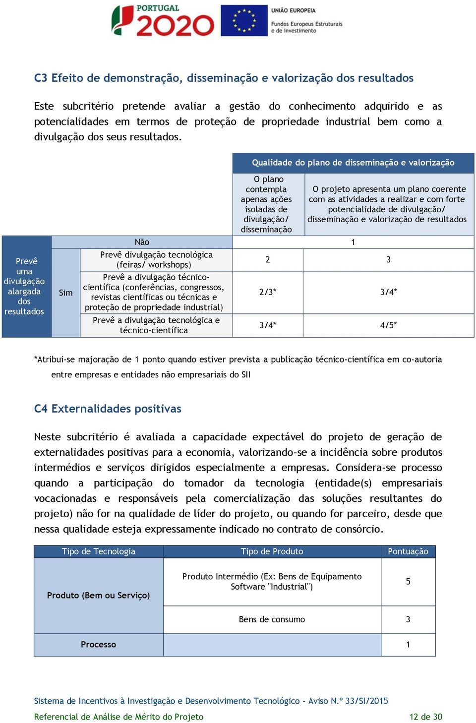 Qualidade do plano de disseminação e valorização Prevê uma divulgação alargada dos resultados Sim O plano contempla apenas ações isoladas de divulgação/ disseminação Não 1 Prevê divulgação