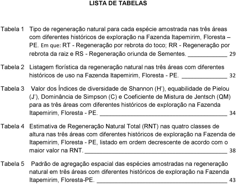 29 Tabela 2 Listagem florística da regeneração natural nas três áreas com diferentes históricos de uso na Fazenda Itapemirim, Floresta - PE.