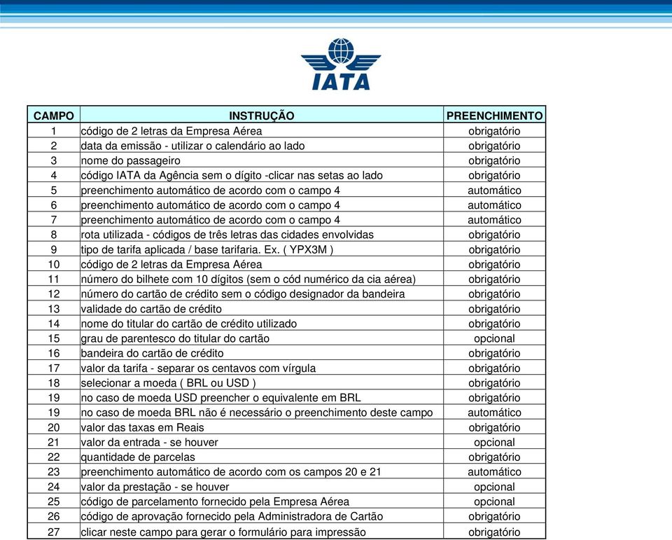 automático de acordo com o campo 4 automático 8 rota utilizada - códigos de três letras das cidades envolvidas obrigatório 9 tipo de tarifa aplicada / base tarifaria. Ex.