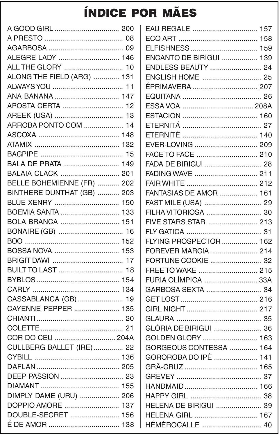 .. 133 BOLA BRANCA... 151 BONAIRE (GB)... 16 BOO... 152 BOSSA NOVA... 153 BRIGIT DAWI... 17 BUILT TO LAST... 18 BYBLOS... 154 CARLY... 134 CASSABLANCA (GB)... 19 CAYENNE PEPPER... 135 CHIANTI.