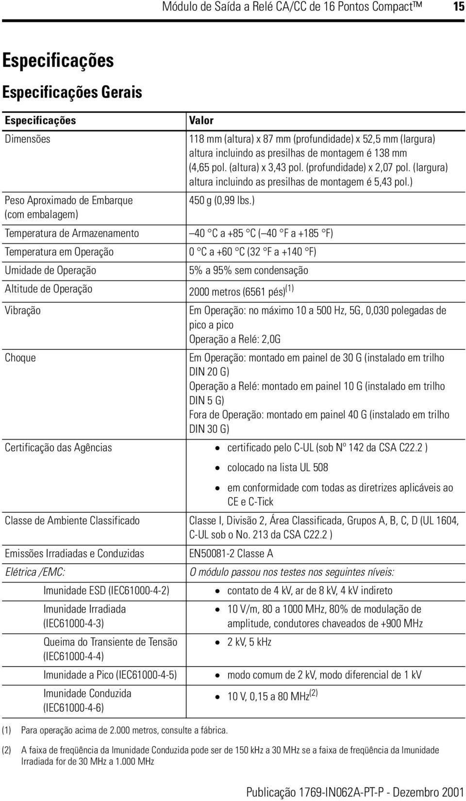 ) (com embalagem) Temperatura de Armazenamento 40 C a +85 C ( 40 F a +185 F) Temperatura em Operação 0 C a +60 C (32 F a +140 F) Umidade de Operação 5% a 95% sem condensação Altitude de Operação 2000