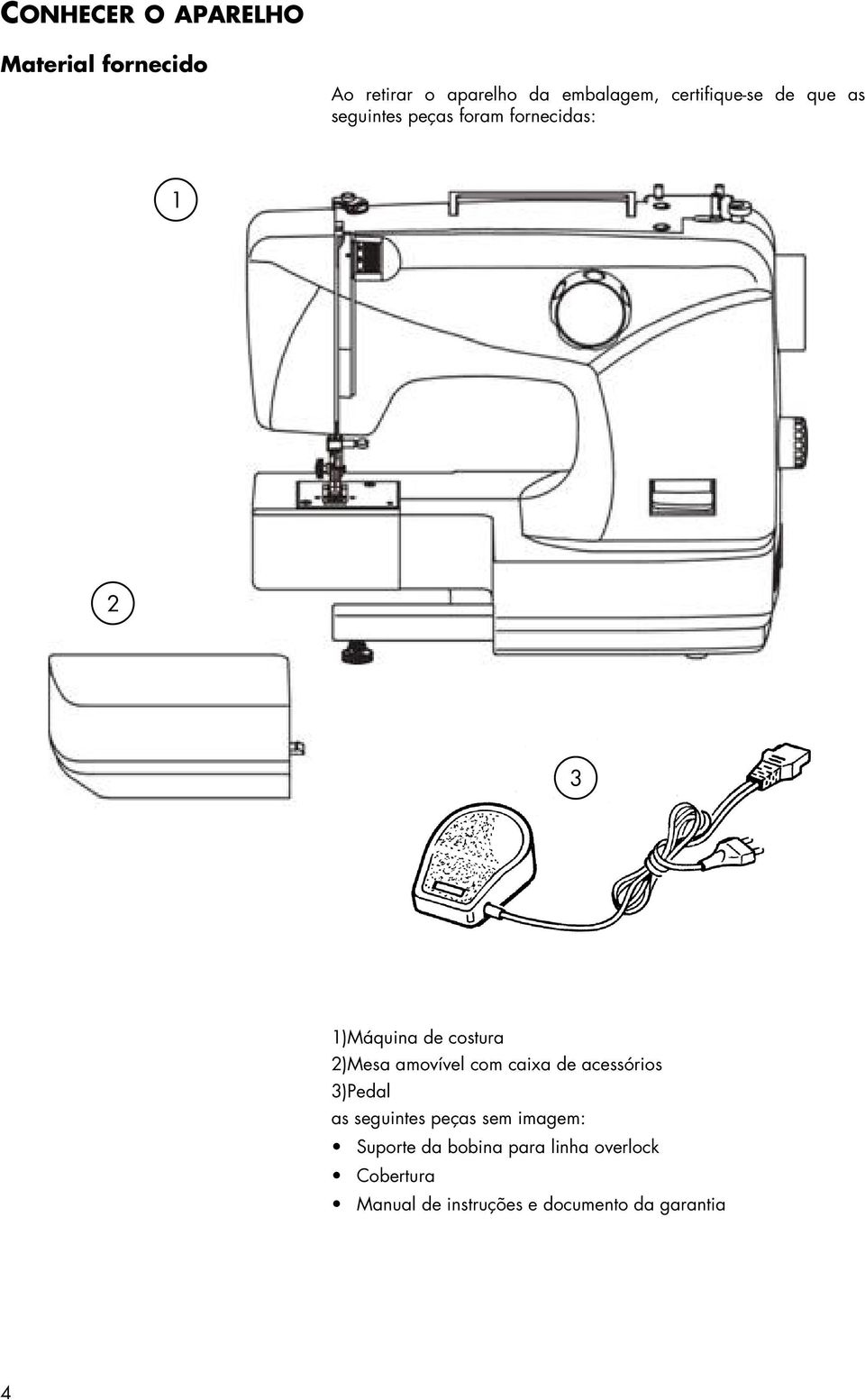 2)Mesa amovível com caixa de acessórios 3)Pedal as seguintes peças sem imagem: