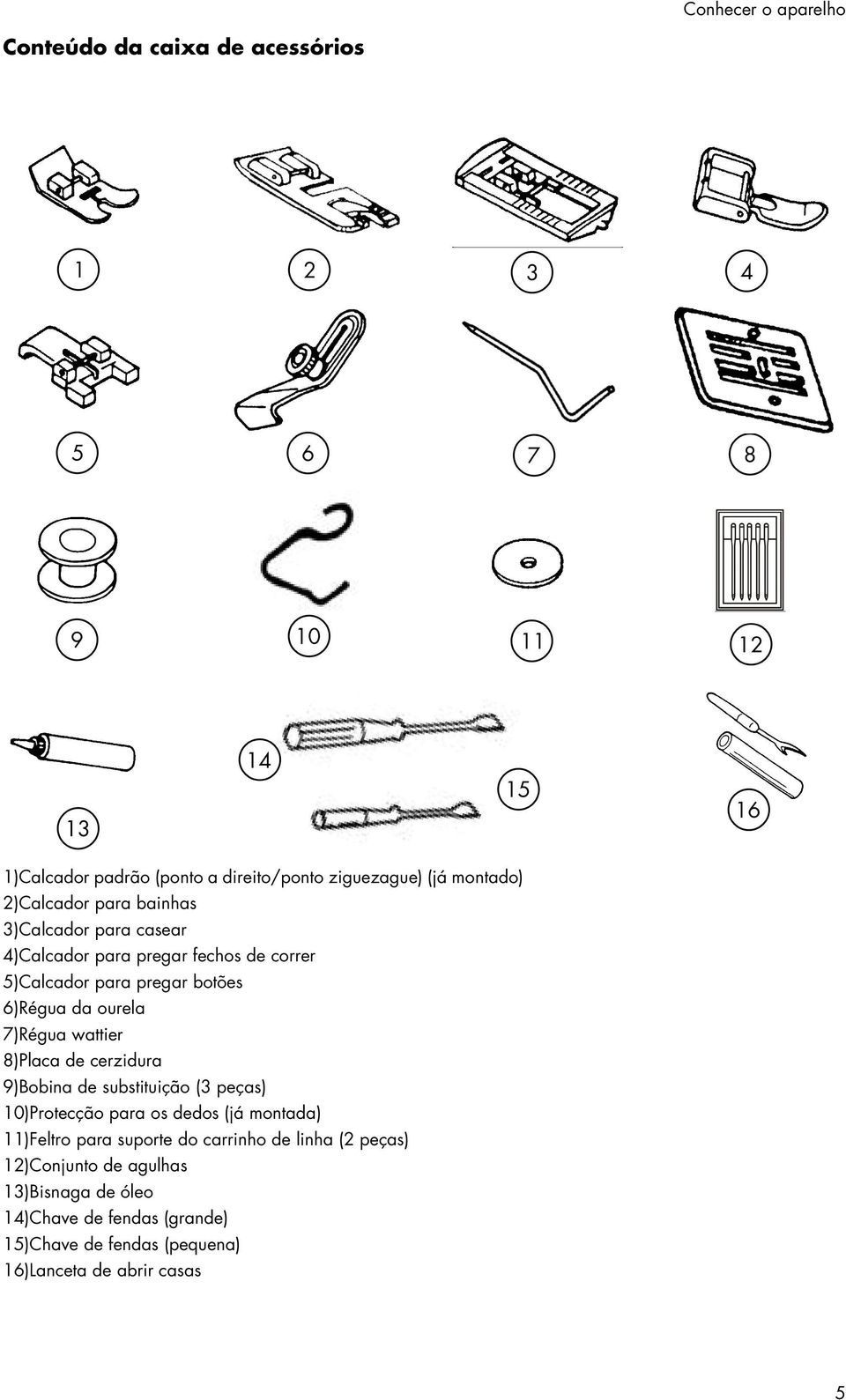 8)Placa de cerzidura 9)Bobina de substituição (3 peças) 10)Protecção para os dedos (já montada) 11)Feltro para suporte do carrinho de