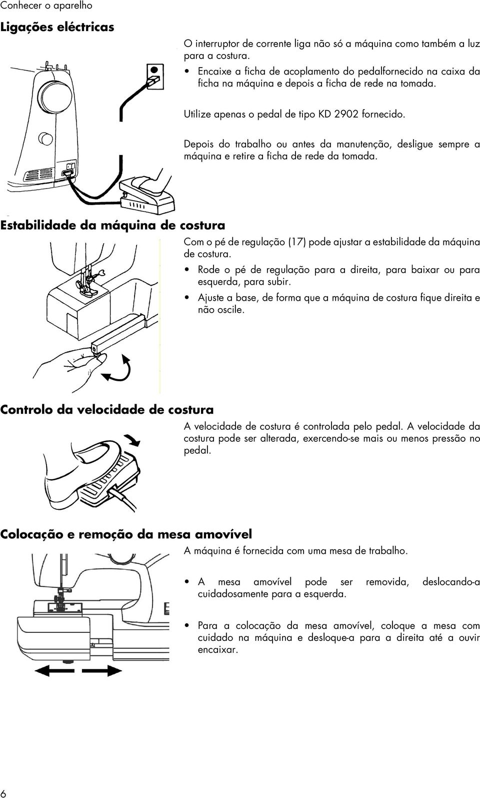 Depois do trabalho ou antes da manutenção, desligue sempre a máquina e retire a ficha de rede da tomada.