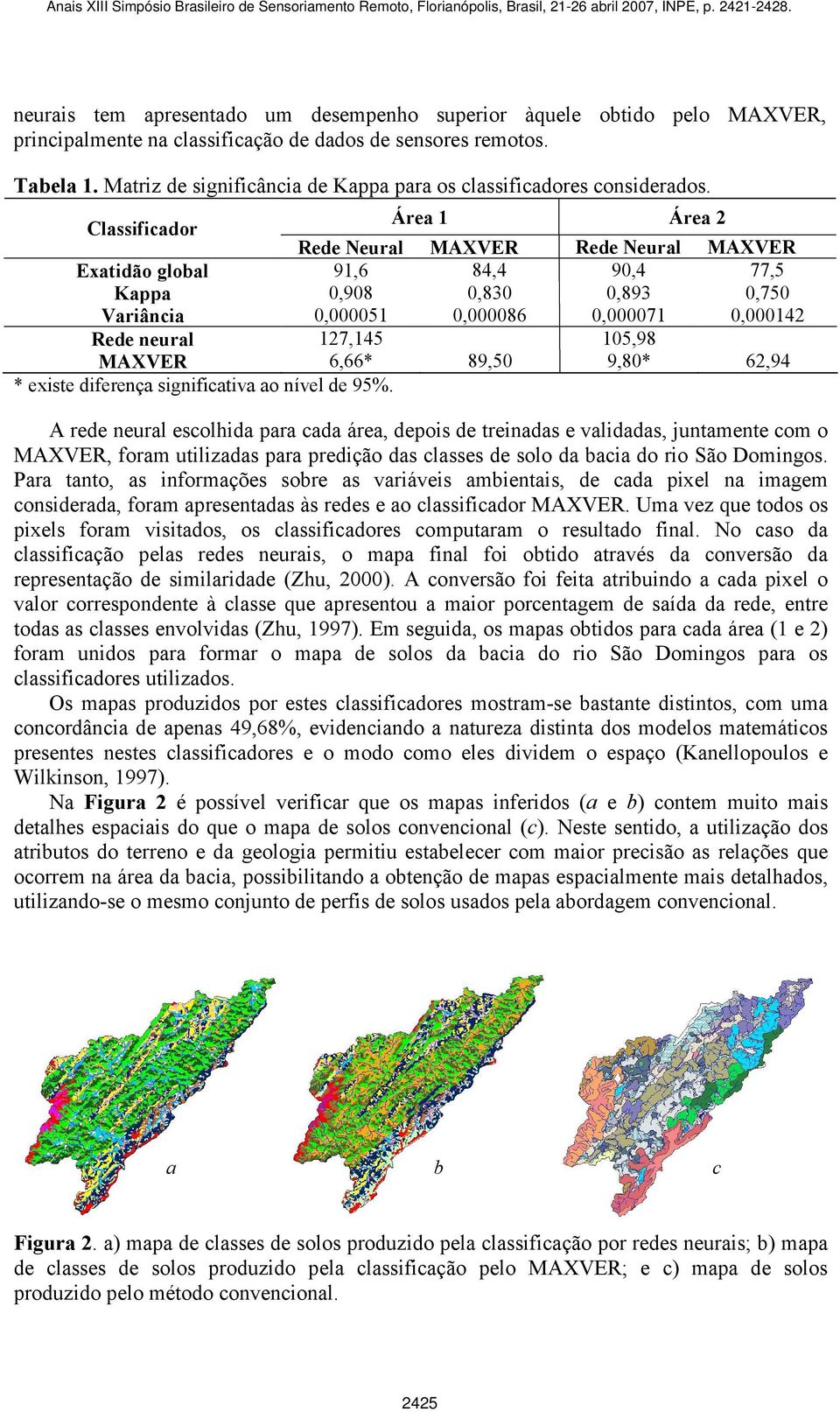 Classificador Área 1 Área 2 Rede Neural MAXVER Rede Neural MAXVER Exatidão global 91,6 84,4 90,4 77,5 Kappa 0,908 0,830 0,893 0,750 Variância 0,000051 0,000086 0,000071 0,000142 Rede neural 127,145