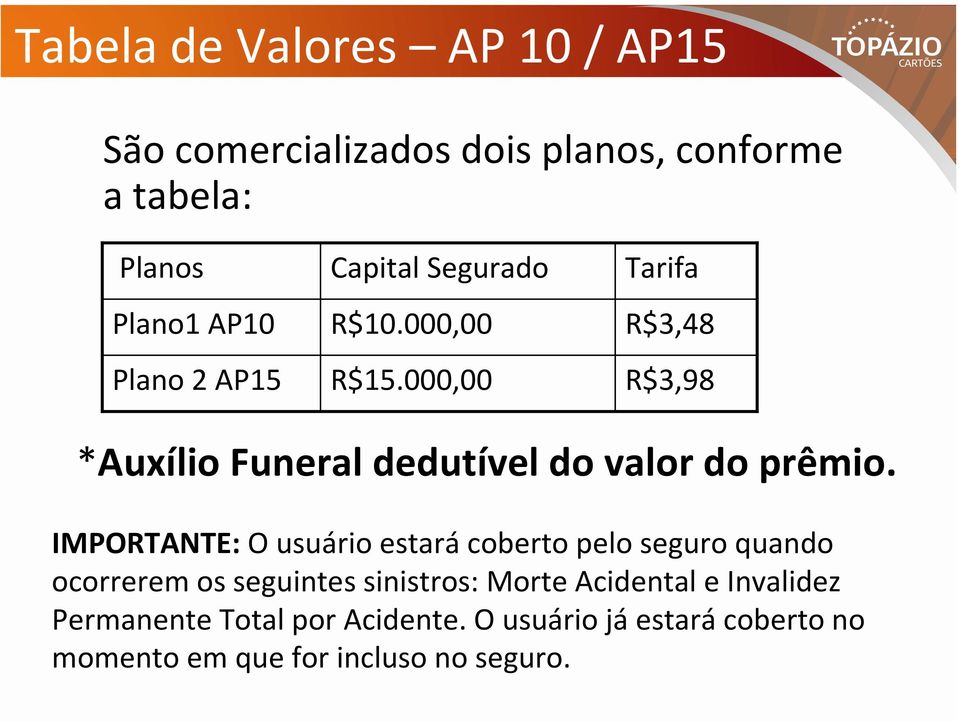 000,00 Tarifa R$3,48 R$3,98 *Auxílio Funeral dedutível do valor do prêmio.