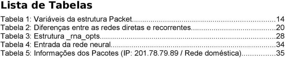 ..20 Tabela 3: Estrutura _rna_opts.