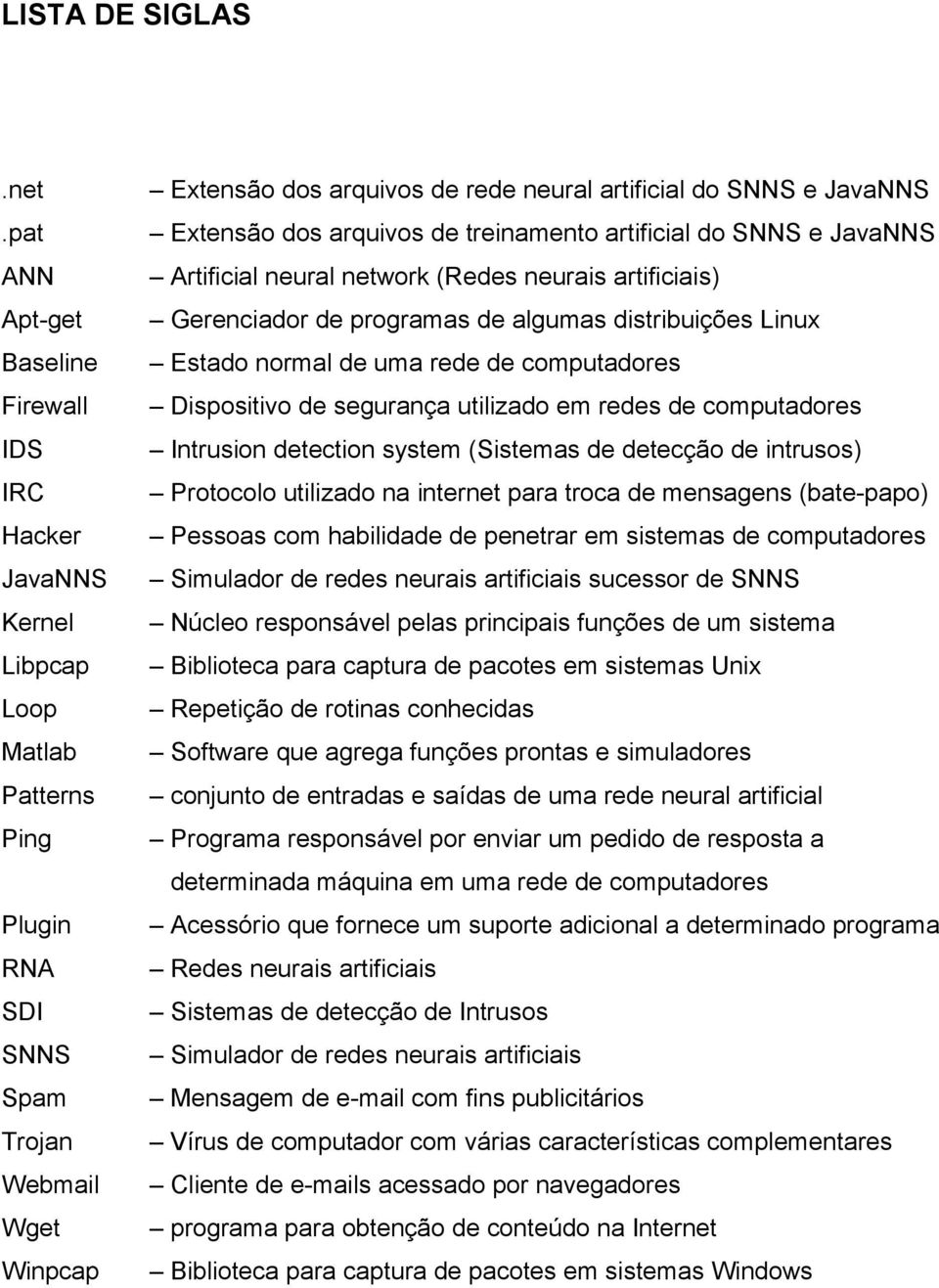 Baseline Estado normal de uma rede de computadores Firewall Dispositivo de segurança utilizado em redes de computadores IDS Intrusion detection system (Sistemas de detecção de intrusos) IRC Protocolo