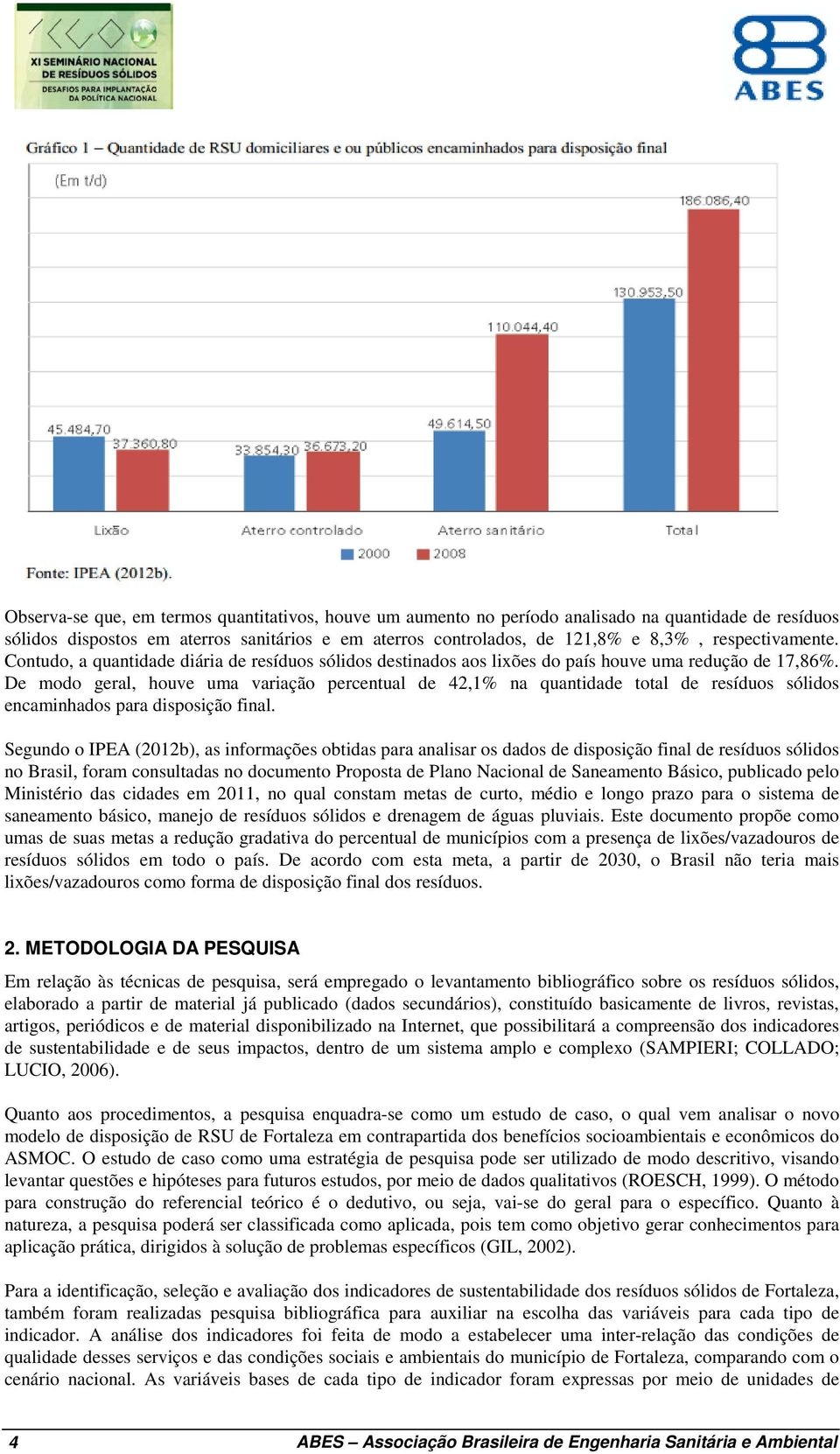 De modo geral, houve uma variação percentual de 42,1% na quantidade total de resíduos sólidos encaminhados para disposição final.