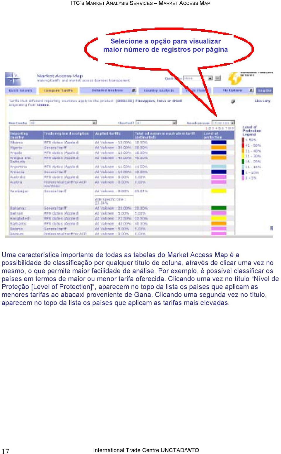 Por exemplo, é possível classificar os países em termos de maior ou menor tarifa oferecida.