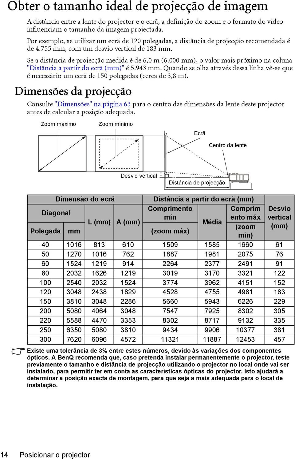 000 mm), o valor mais próximo na coluna "Distância a partir do ecrã (mm)" é 5.943 mm. Quando se olha através dessa linha vê-se que é necessário um ecrã de 150 polegadas (cerca de 3,8 m).