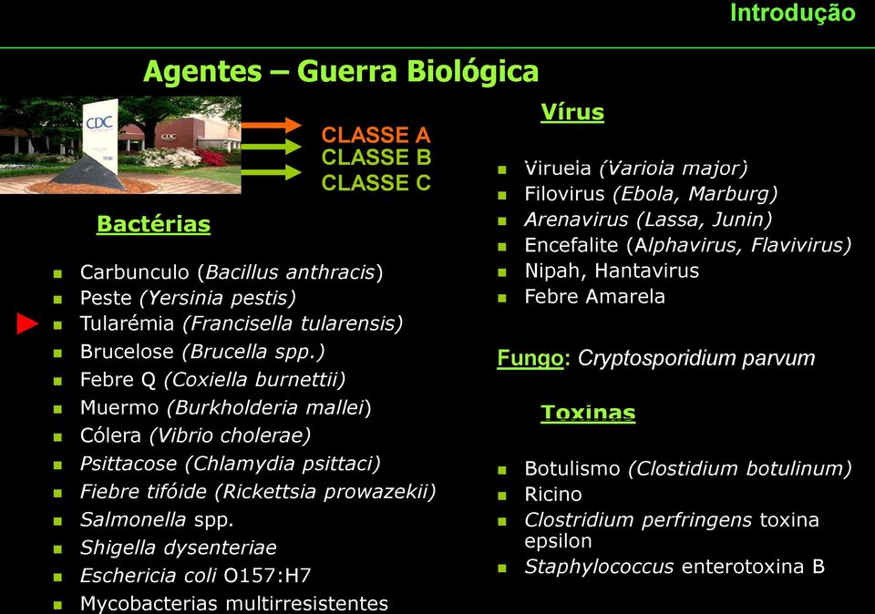 Shigella dysenteriae Eschericia coli O157:H7 CLASSE A CLASSE B CLASSE C Mycobacterias multirresistentes Vírus Viruela (Variola major) Filovirus (Ebola, Marburg) Arenavirus (Lassa,