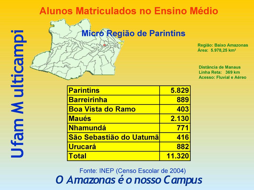 978,25 km2 Distância de Manaus Linha Reta: 369 km Acesso: Fluvial e Aéreo