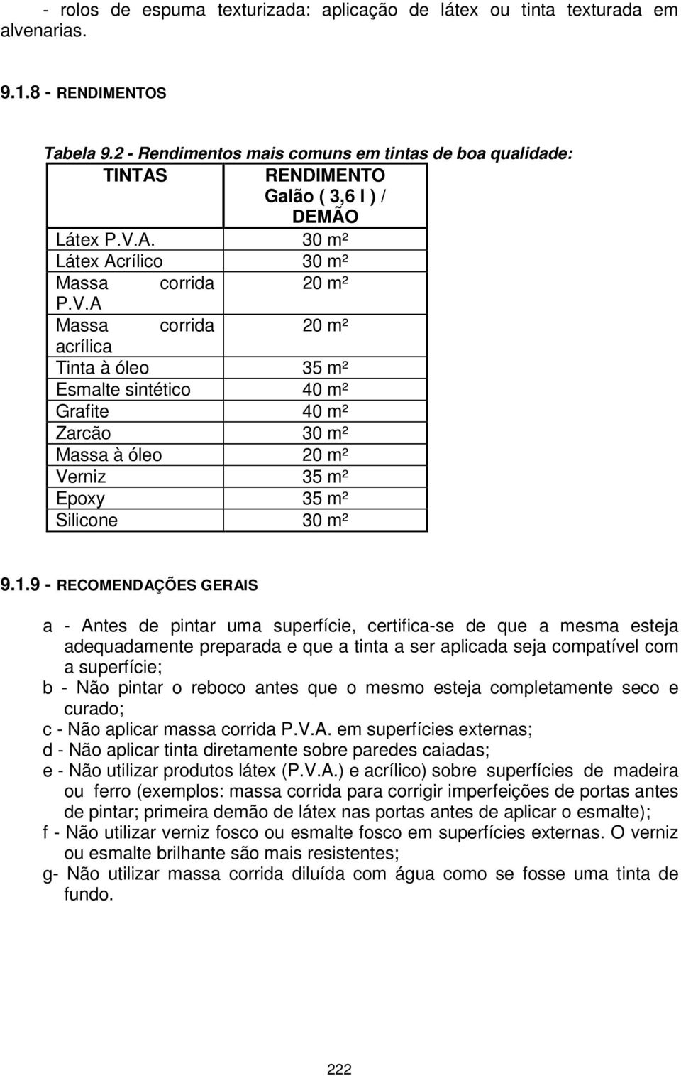 A. 30 m² Látex Acrílico 30 m² Massa corrida 20 m² P.V.