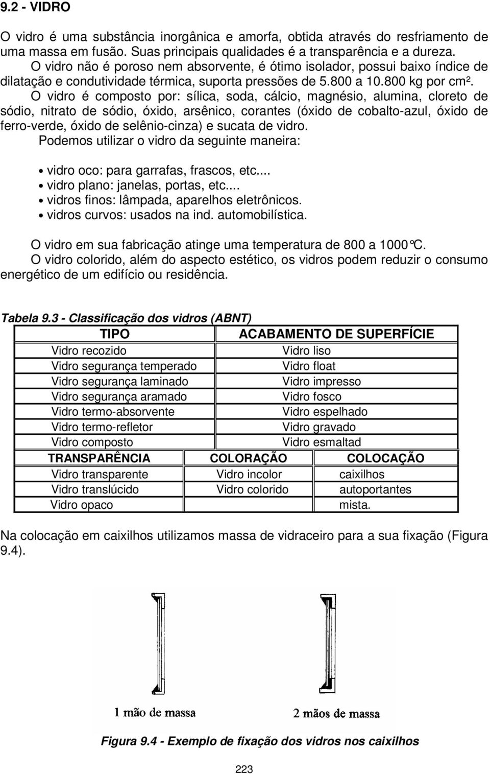 O vidro é composto por: sílica, soda, cálcio, magnésio, alumina, cloreto de sódio, nitrato de sódio, óxido, arsênico, corantes (óxido de cobalto-azul, óxido de ferro-verde, óxido de selênio-cinza) e