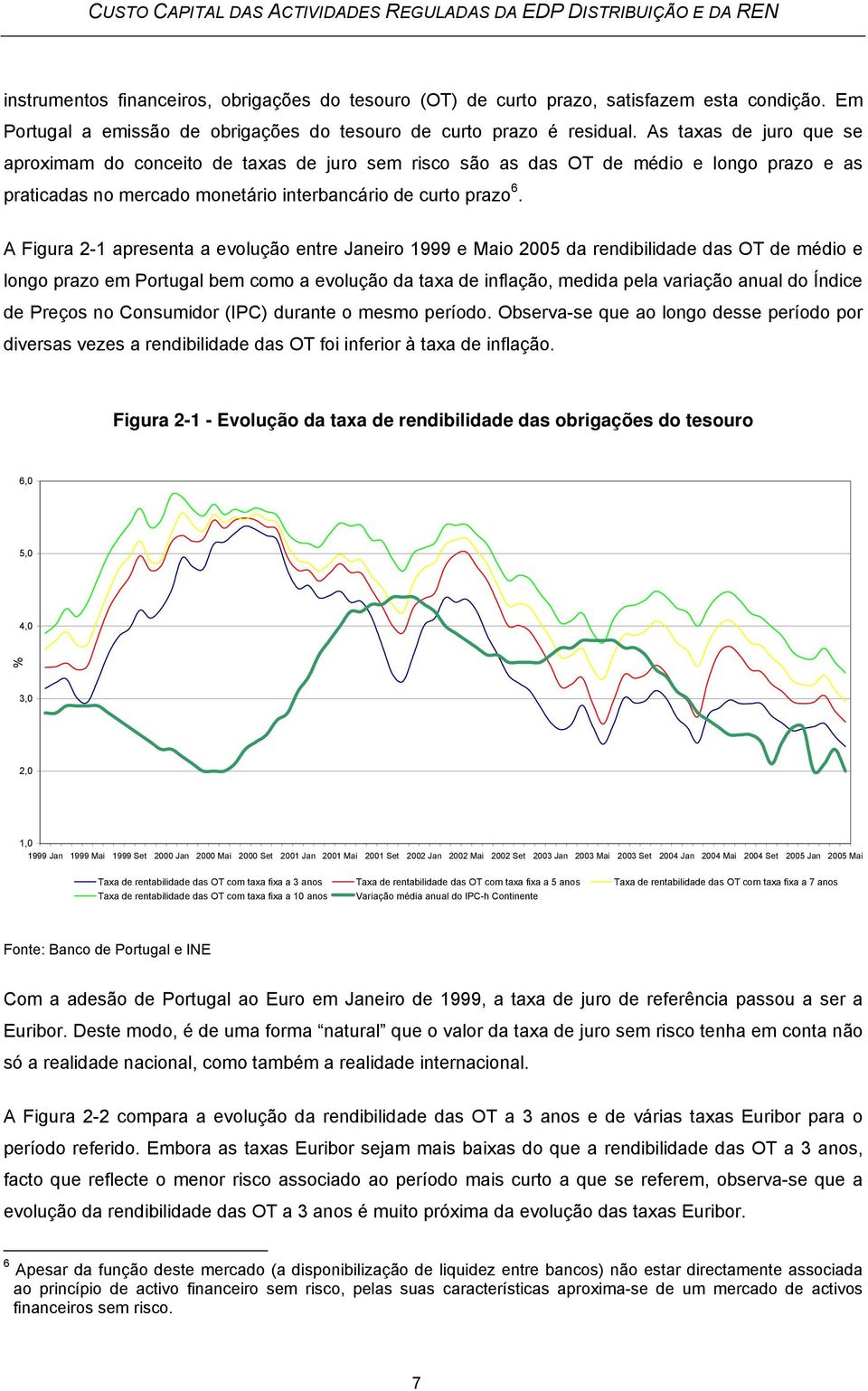 A Figura 2-1 apresenta a evolução entre Janeiro 1999 e Maio 2005 da rendibilidade das OT de médio e longo prazo em Portugal bem como a evolução da taxa de inflação, medida pela variação anual do