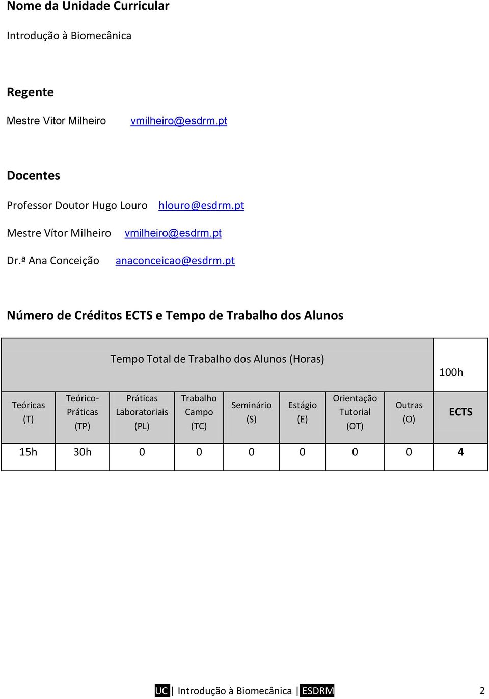 pt Número de Créditos ECTS e Tempo de Trabalho dos Alunos Tempo Total de Trabalho dos Alunos (Horas) 100h Teóricas (T) Teórico- Práticas