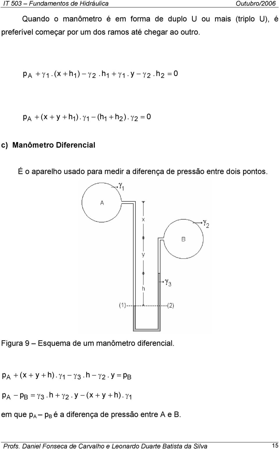 γ A = 0 c) Manômetro Diferencial É o aparelho usado para medir a diferença de pressão entre dois pontos.