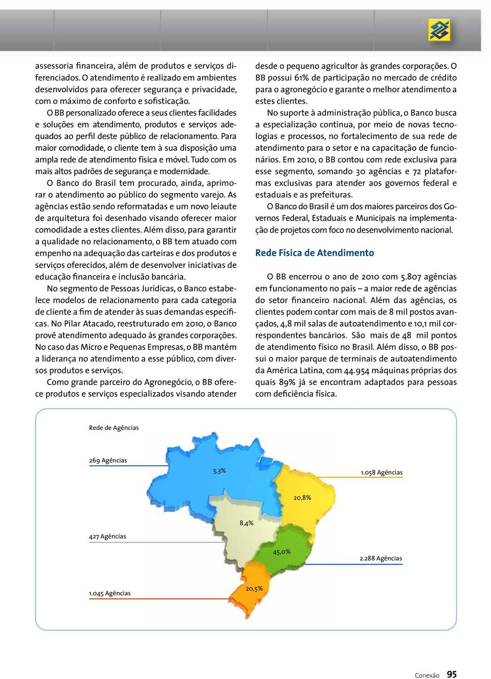 Para maior comodidade, o cliente tem à sua disposição uma ampla rede de atendimento física e móvel. Tudo com os mais altos padrões de segurança e modernidade.