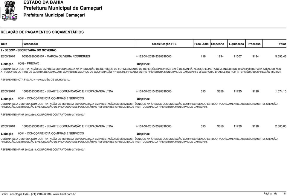 CAFÉ DE MANHÃ, ALMOÇO E JANTA/CEIA, INCLUINDO TRANSPORTE PARA ATENDER AOS ATIRADORES DO TIRO DE GUERRA DE CAMAÇARI, CONFORME ACORDO DE COOPERAÇÃO N 829, FIRMADO ENTRE PREFEITURA MUNICIPAL DE CAMAÇARI