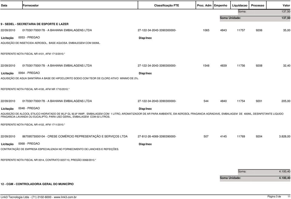 LIQUIDO FRAGANCIA LAVANDA OU EUCALIPTO, PARA USO GERAL, EMBALAGEM COM 2 LITROS. REFERENTE NOTA FISCAL NR 412, AFM 17/21.