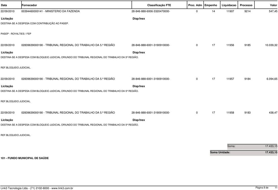 39,32 DESTINA-SE A DESPESA COM BLOQUEIO JUDICIAL ORIUNDO DO TRIBUNAL REGIONAL DO TRABALHO DA 5ª REGIÃO. 22/9/21 283963919 - TRIBUNAL REGIONAL DO TRABALHO DA 5.