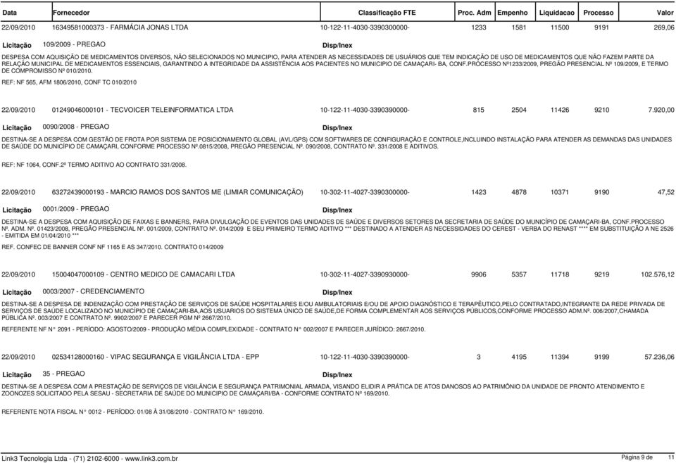 PROCESSO Nº1233/29, PREGÃO PRESENCIAL Nº 19/29, E TERMO DE COMPROMISSO Nº 1/21.