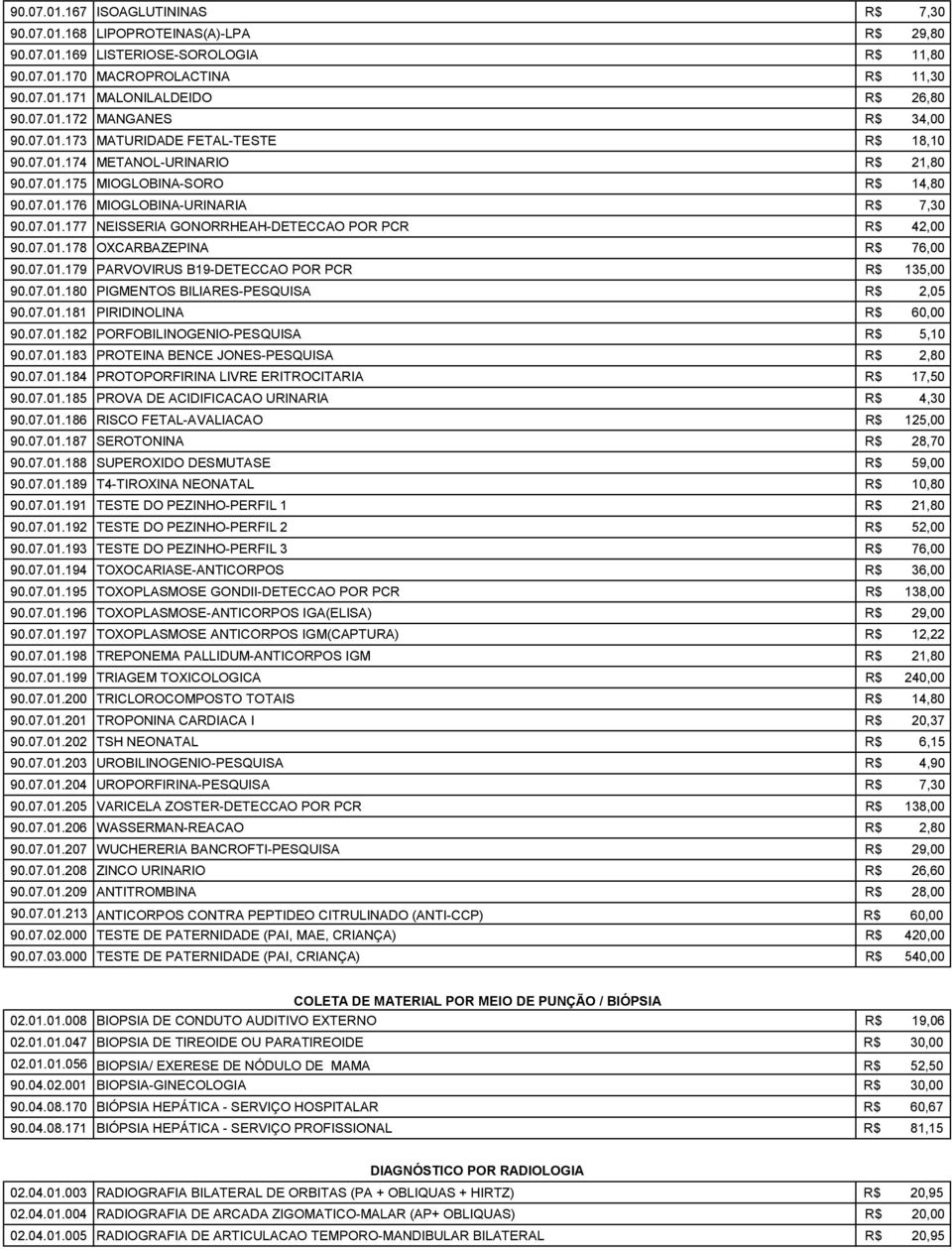 07.01.178 OXCARBAZEPINA R$ 76,00 90.07.01.179 PARVOVIRUS B19-DETECCAO POR PCR R$ 135,00 90.07.01.180 PIGMENTOS BILIARES-PESQUISA R$ 2,05 90.07.01.181 PIRIDINOLINA R$ 60,00 90.07.01.182 PORFOBILINOGENIO-PESQUISA R$ 5,10 90.