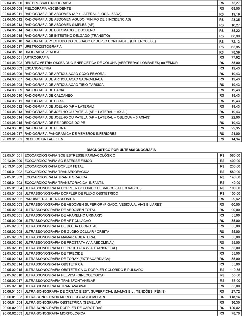 04.05.017 URETROCISTOGRAFIA R$ 65,95 02.04.05.018 UROGRAFIA VENOSA R$ 78,39 02.04.06.001 ARTROGRAFIA R$ 77,92 02.04.06.002 DENSITOMETRIA OSSEA DUO-ENERGETICA DE COLUNA (VERTEBRAS LOMBARES) ou FÊMUR R$ 85,00 02.