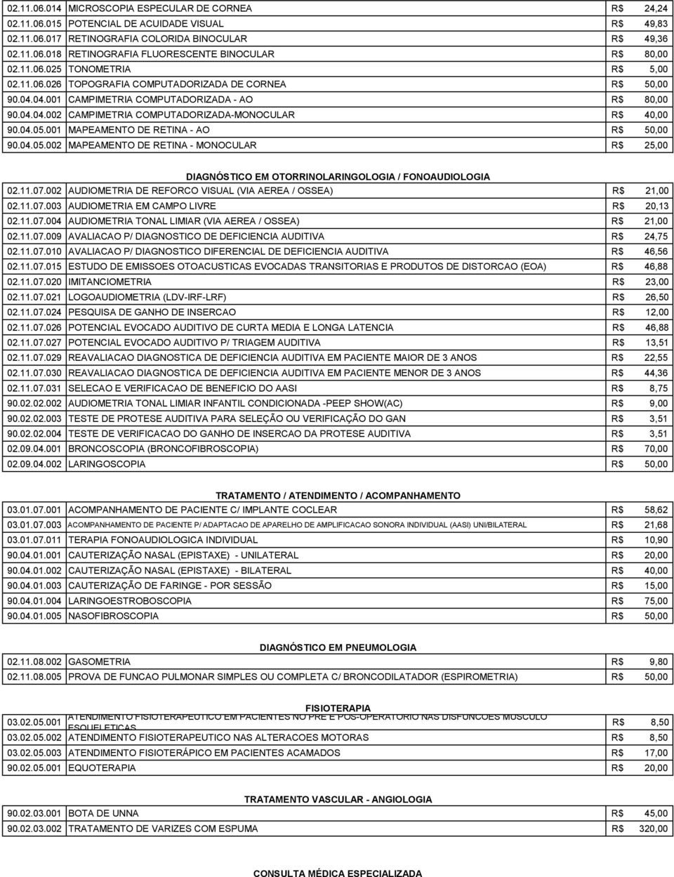 04.05.001 MAPEAMENTO DE RETINA - AO R$ 50,00 90.04.05.002 MAPEAMENTO DE RETINA - MONOCULAR R$ 25,00 DIAGNÓSTICO EM OTORRINOLARINGOLOGIA / FONOAUDIOLOGIA 02.11.07.