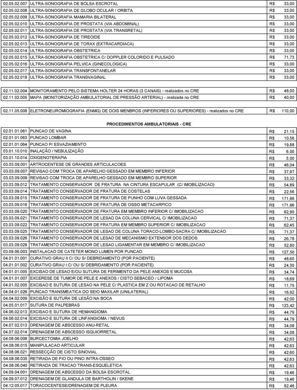 05.02.015 ULTRA-SONOGRAFIA OBSTETRICA C/ DOPPLER COLORIDO E PULSADO R$ 71,73 02.05.02.016 ULTRA-SONOGRAFIA PELVICA (GINECOLOGICA) R$ 33,00 02.05.02.017 ULTRA-SONOGRAFIA TRANSFONTANELAR R$ 33,00 02.05.02.018 ULTRA-SONOGRAFIA TRANSVAGINAL R$ 33,00 02.