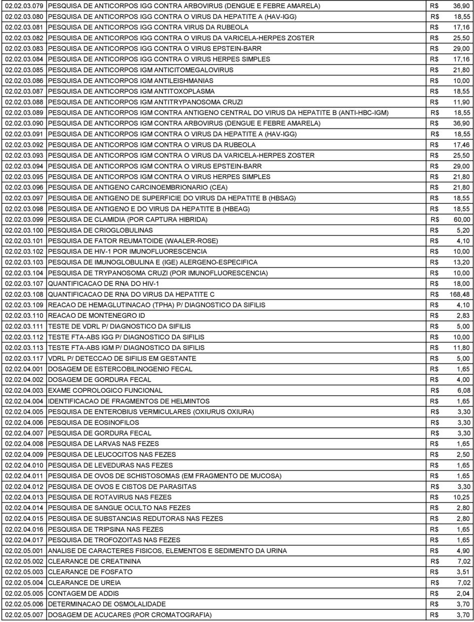 02.03.085 PESQUISA DE ANTICORPOS IGM ANTICITOMEGALOVIRUS R$ 21,80 02.02.03.086 PESQUISA DE ANTICORPOS IGM ANTILEISHMANIAS R$ 10,00 02.02.03.087 PESQUISA DE ANTICORPOS IGM ANTITOXOPLASMA R$ 18,55 02.