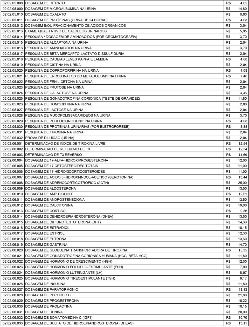 02.05.015 PESQUISA DE ALCAPTONA NA URINA R$ 2,04 02.02.05.016 PESQUISA DE AMINOACIDOS NA URINA R$ 3,70 02.02.05.017 PESQUISA DE BETA-MERCAPTO-LACTATO-DISSULFIDURIA R$ 2,04 02.02.05.018 PESQUISA DE CADEIAS LEVES KAPPA E LAMBDA R$ 4,08 02.