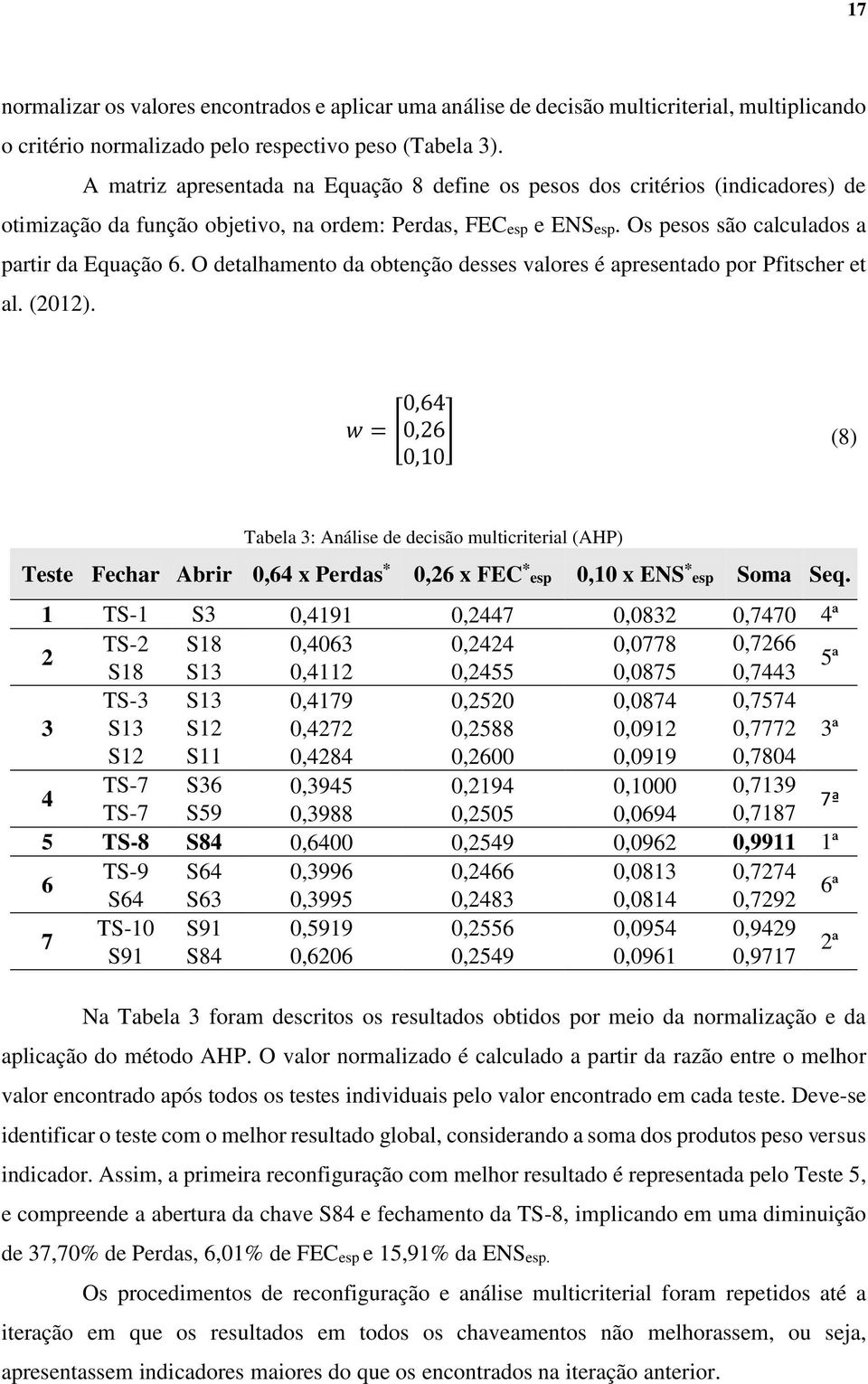 O detalhamento da obtenção desses valores é apresentado por Pfitscher et al. (2012).