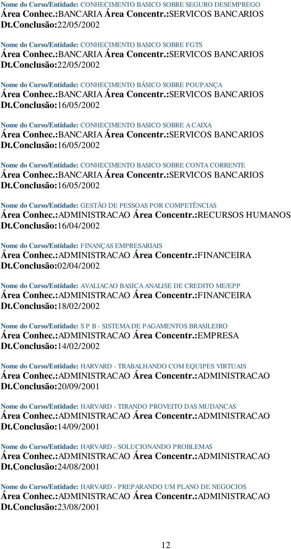 Conclusão:16/05/2002 Nome do Curso/Entidade: CONHECIMENTO BASICO SOBRE CONTA CORRENTE Dt.Conclusão:16/05/2002 Nome do Curso/Entidade: GESTÃO DE PESSOAS POR COMPETÊNCIAS Área Concentr.