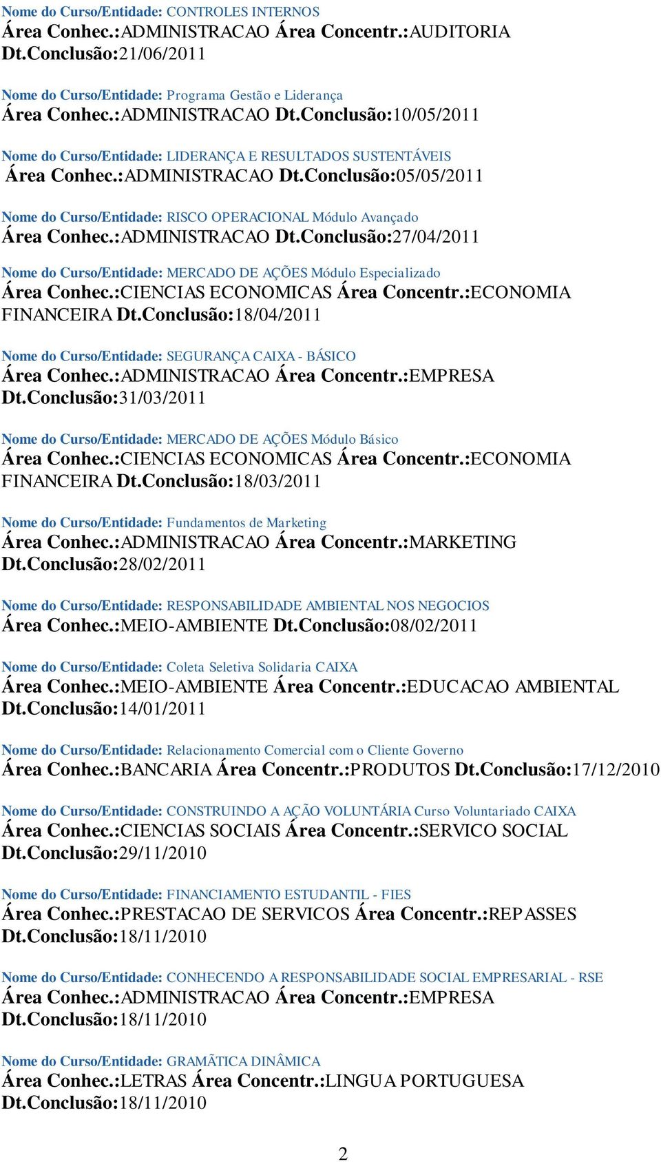 Conclusão:27/04/2011 Nome do Curso/Entidade: MERCADO DE AÇÕES Módulo Especializado Área Conhec.:CIENCIAS ECONOMICAS Área Concentr.:ECONOMIA FINANCEIRA Dt.