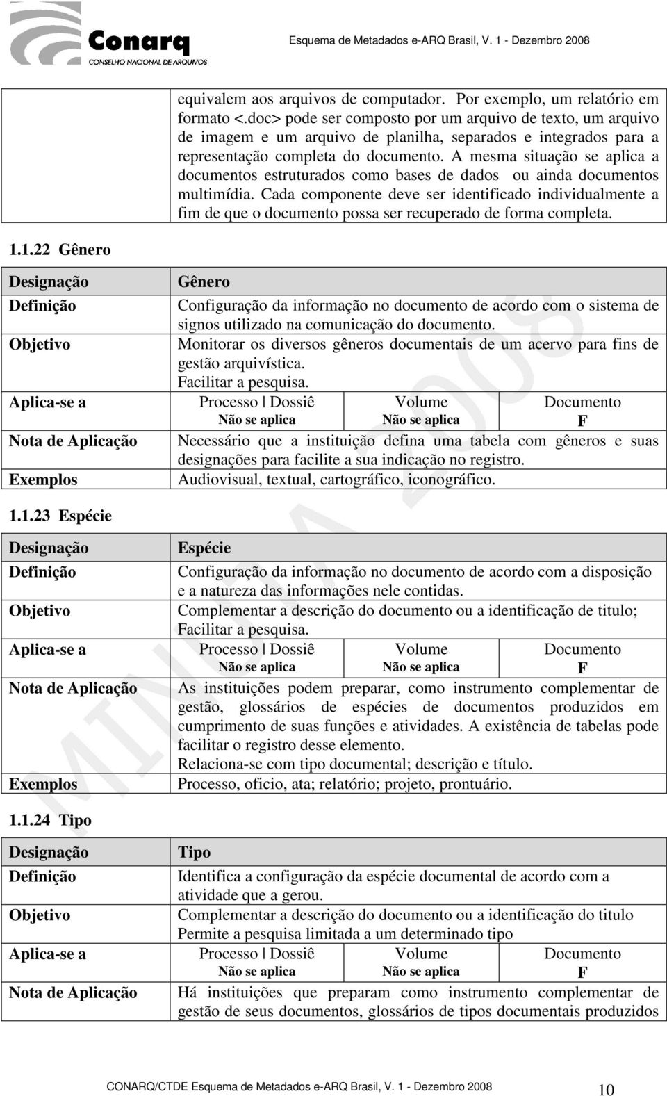 A mesma situação a documentos estruturados como bas de dados ou ainda documentos multimídia.