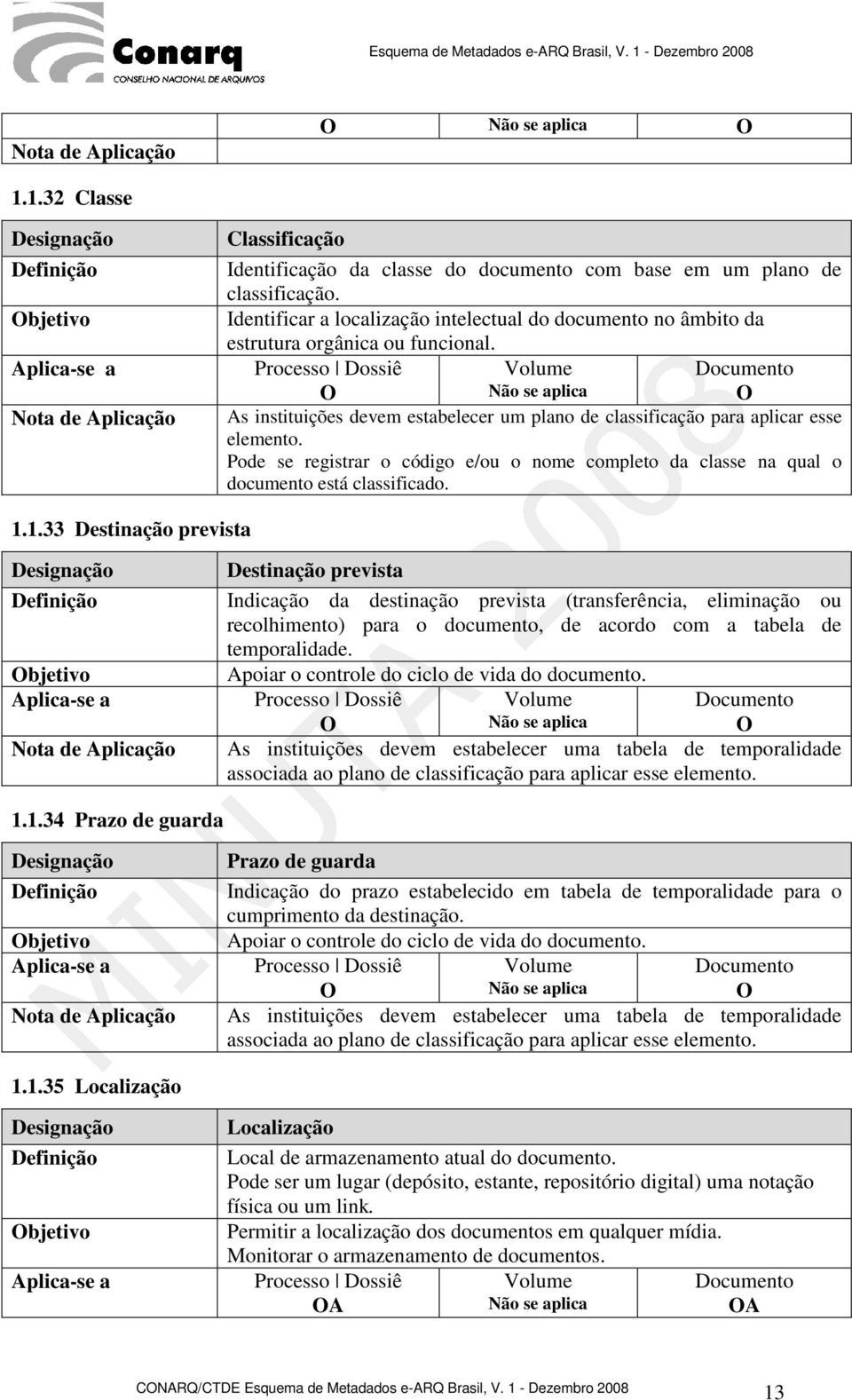 Pode registrar o código e/ou o nome completo da clas na qual o documento está classificado. 1.