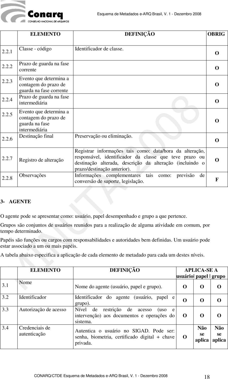 Informações complementares tais como: previsão de conversão de suporte, legislação. 3- AGENTE agente pode aprentar como: usuário, papel dempenhado e grupo a que pertence.