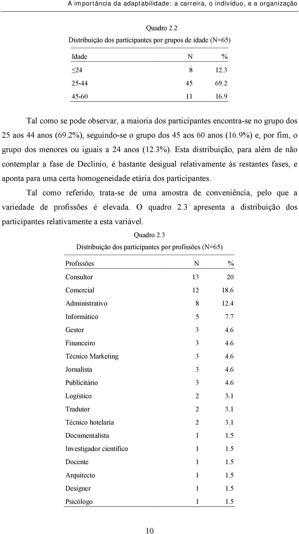 9%) e, por fim, o grupo dos menores ou iguais a 24 anos (12.3%).