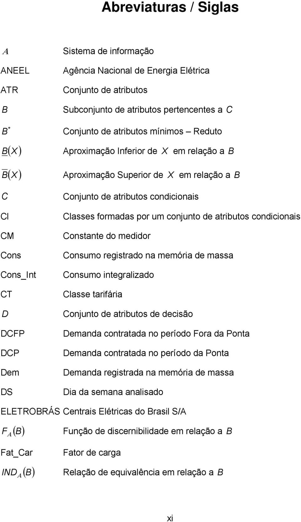 conjunto de atributos condicionais Constante do medidor Consumo registrado na memória de massa Consumo integralizado Classe tarifária Conjunto de atributos de decisão Demanda contratada no período