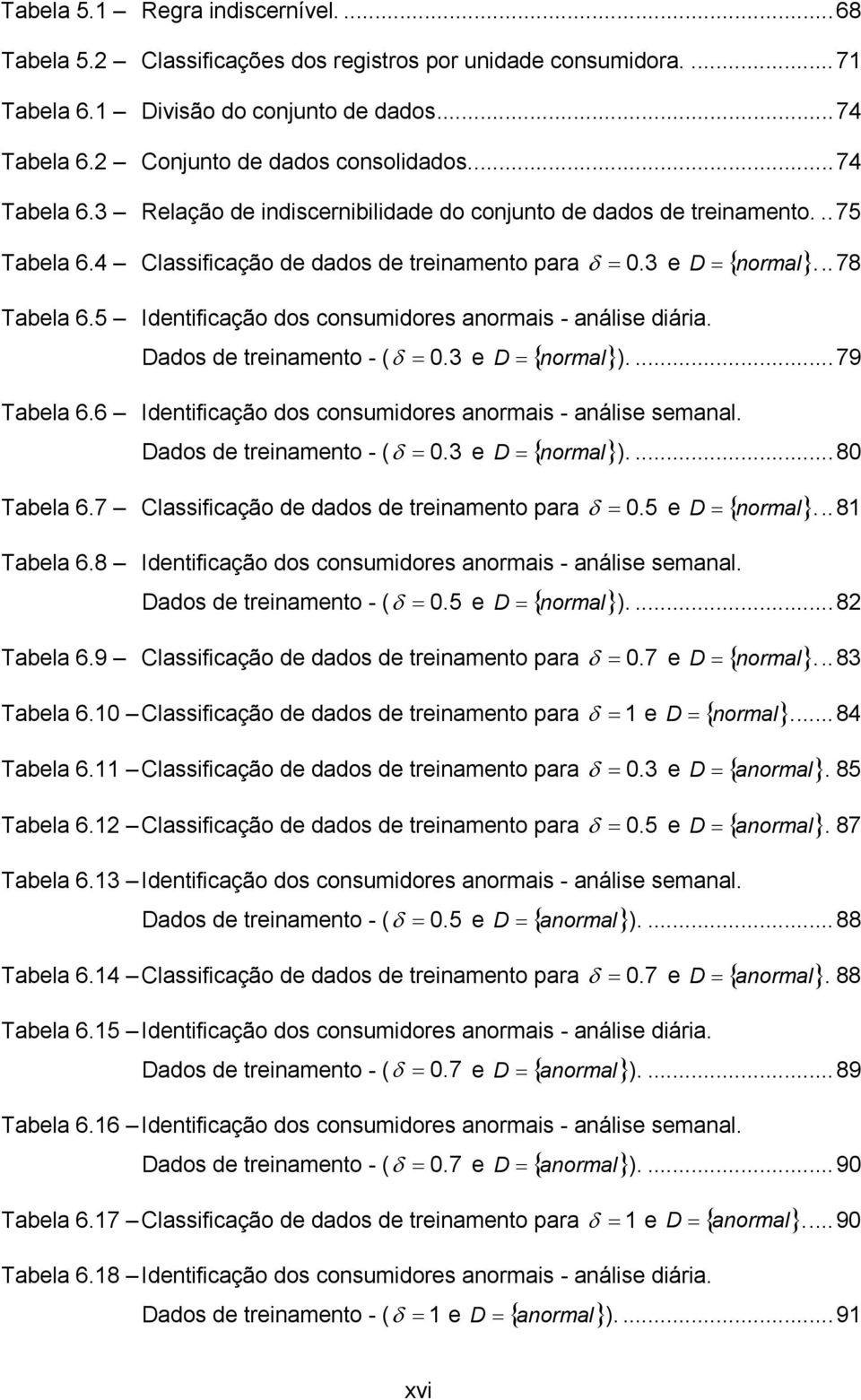 5 Identificação dos consumidores anormais - análise diária. Dados de treinamento - ( = 0. 3 D = normal )....79 δ e { } Tabela 6.6 Identificação dos consumidores anormais - análise semanal.