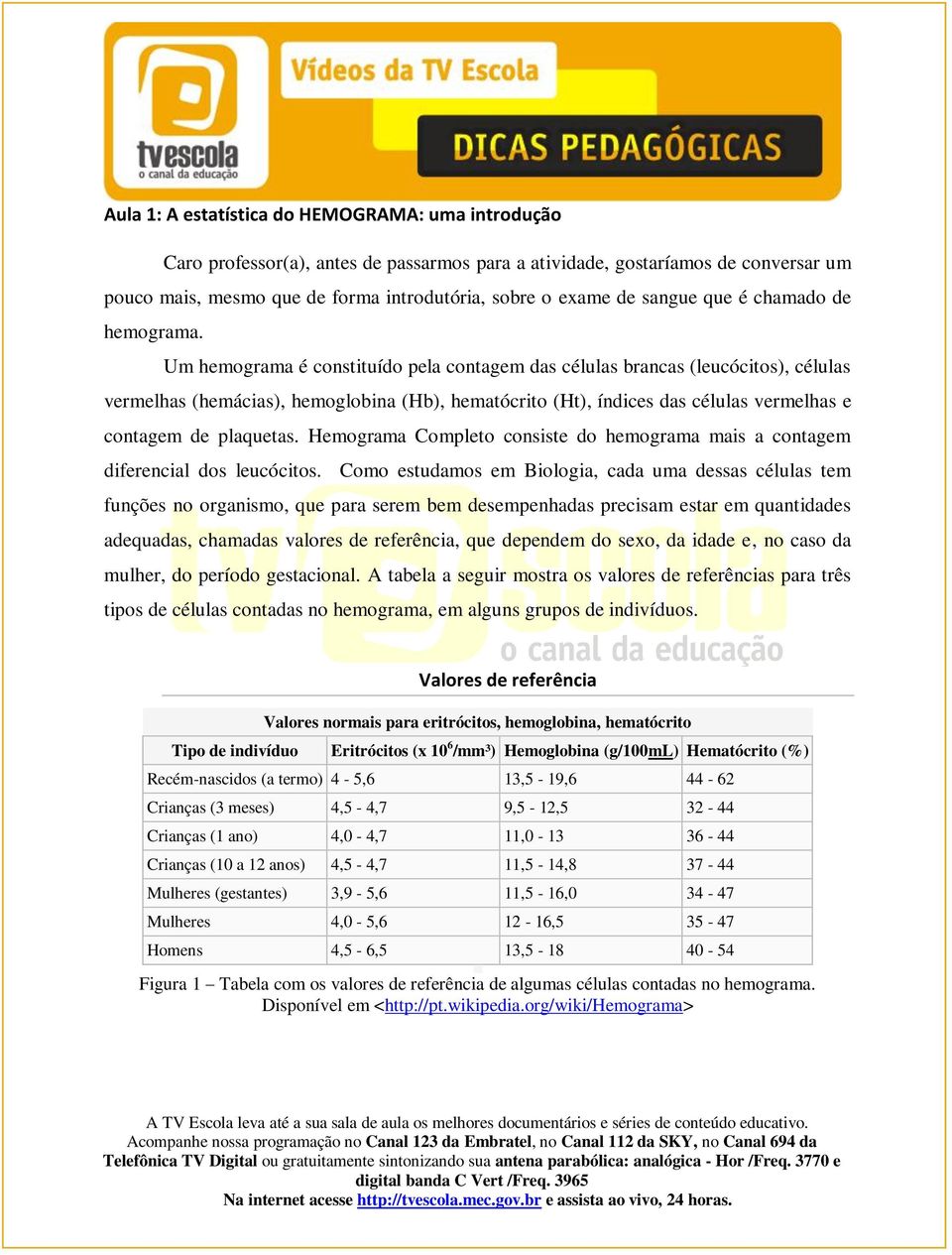 Um hemograma é constituído pela contagem das células brancas (leucócitos), células vermelhas (hemácias), hemoglobina (Hb), hematócrito (Ht), índices das células vermelhas e contagem de plaquetas.