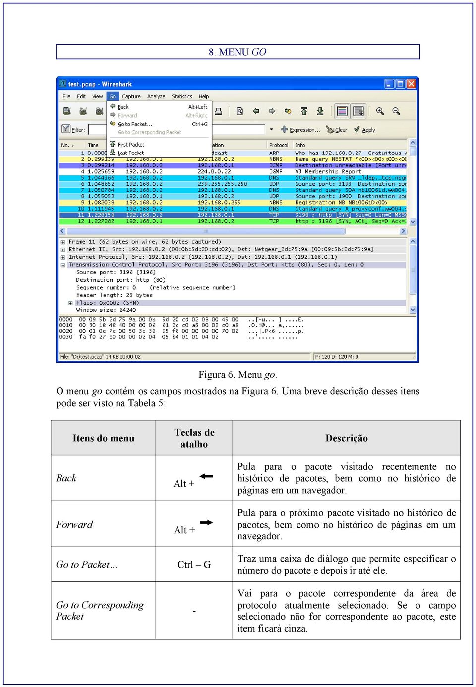 para o pacote visitado recentemente no histórico de pacotes, bem como no histórico de páginas em um navegador.