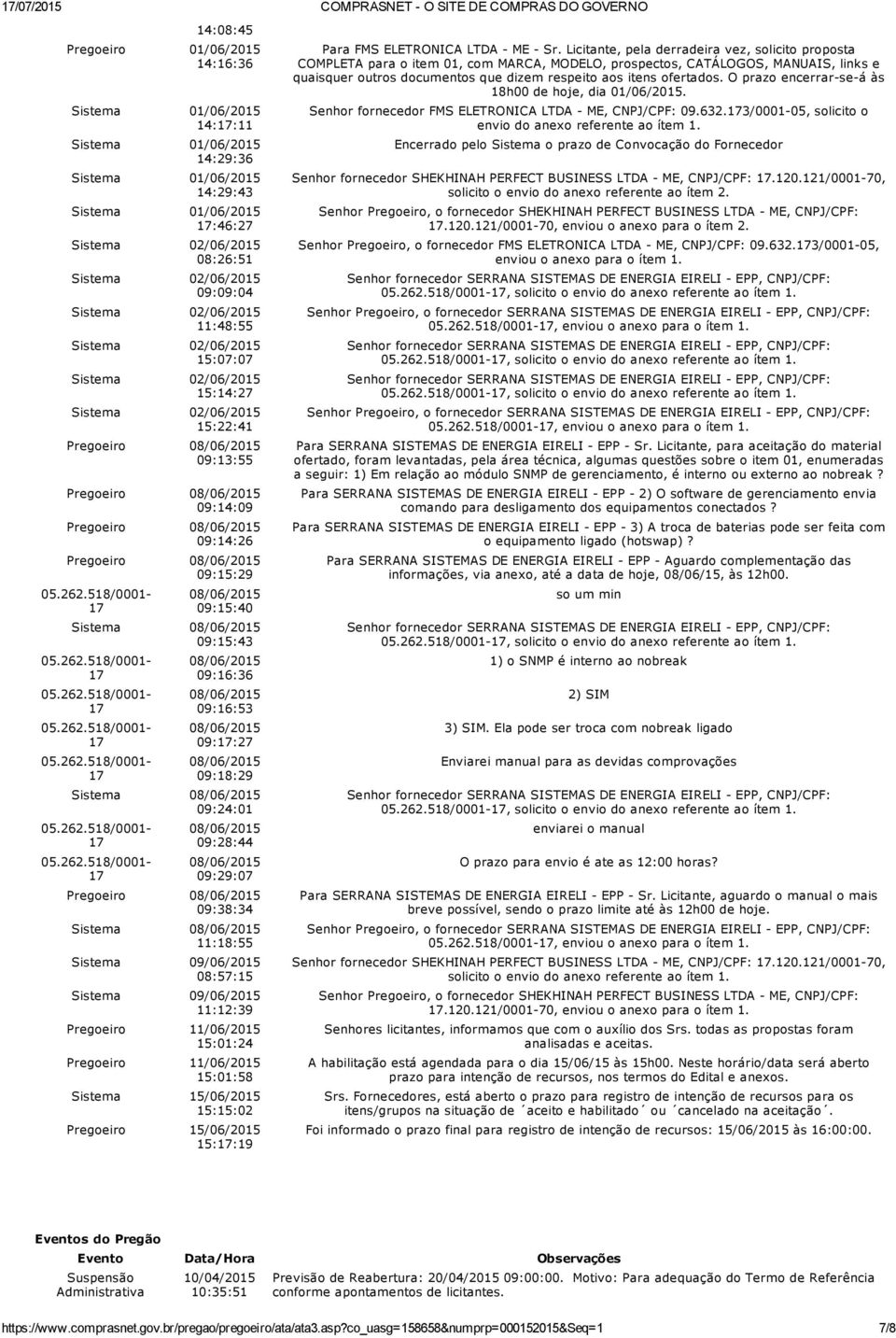 11:18:55 Sistema 09/06/2015 08:57:15 Sistema 09/06/2015 11:12:39 Pregoeiro 11/06/2015 15:01:24 Pregoeiro 11/06/2015 15:01:58 Sistema 15:15:02 Pregoeiro 15::19 Para FMS ELETRONICA LTDA ME Sr.