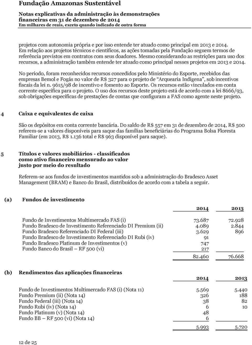 Mesmo considerando as restrições para uso dos recursos, a administração também entende ter atuado como principal nesses projetos em 2013 e 2014.