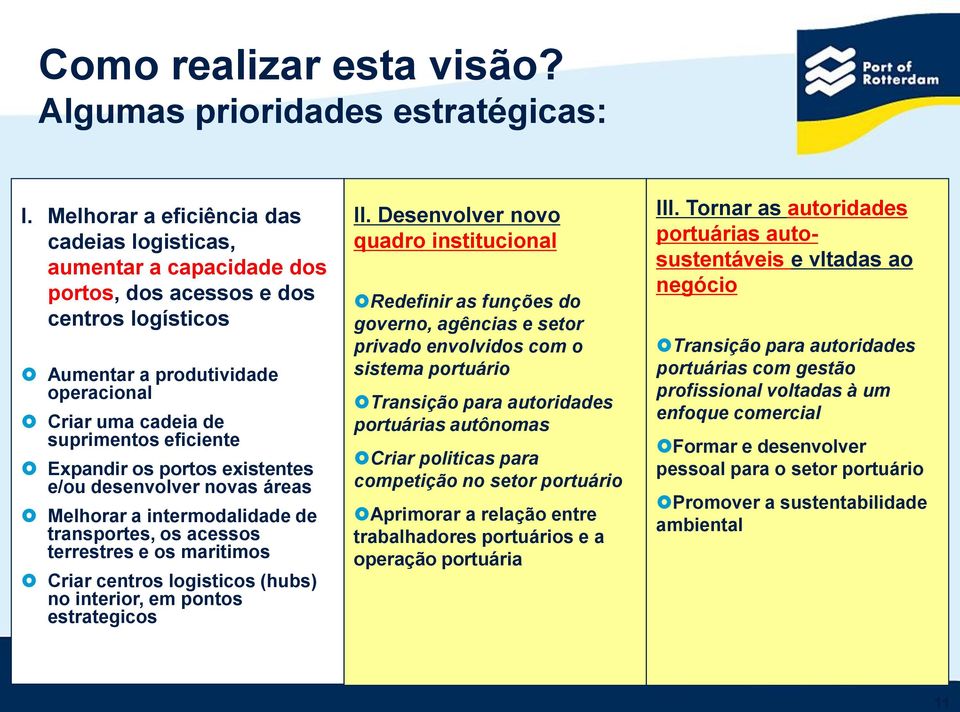 Expandir os portos existentes e/ou desenvolver novas áreas Melhorar a intermodalidade de transportes, os acessos terrestres e os maritimos Criar centros logisticos (hubs) no interior, em pontos