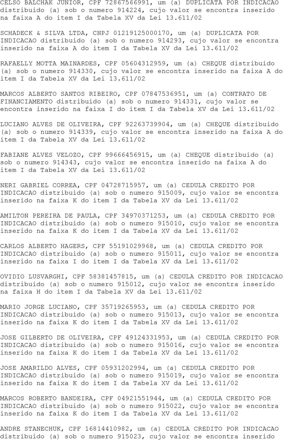 na faixa A do MARCOS ALBERTO SANTOS RIBEIRO, CPF 07847536951, um (a) CONTRATO DE FINANCIAMENTO distribuido (a) sob o numero 914331, cujo valor se encontra inserido na faixa I do LUCIANO ALVES DE